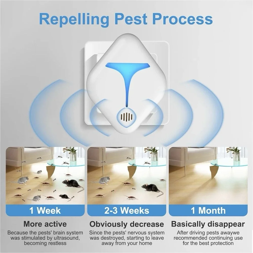 Ultrasonic Pest Repeller, 6 Pack Mice Repellent Plug-ins Mouse Repellent